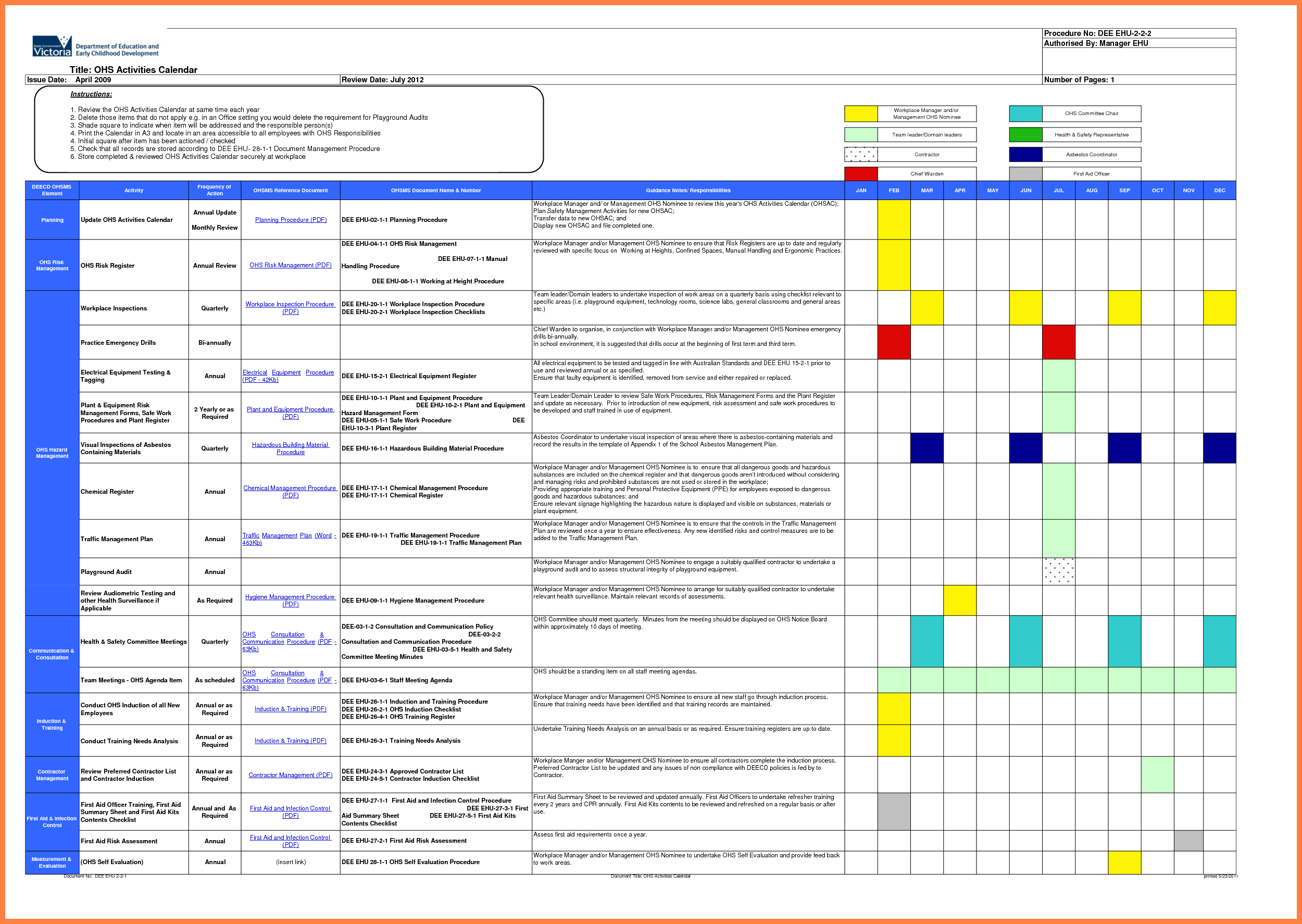 002 Excel Agenda Templates Project Management Meeting Inside Ohs Monthly Report Template