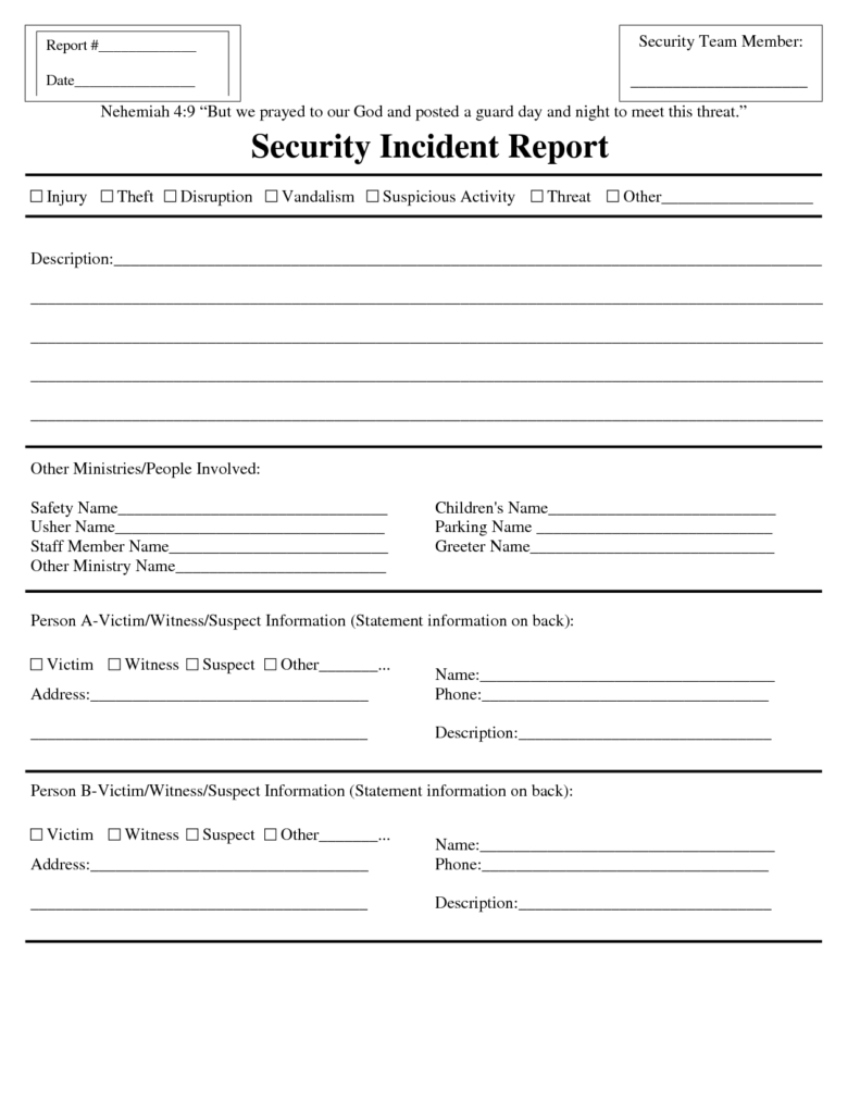 002 Securitydent Report Form Template Word Ideas Sample Intended For Fault Report Template Word