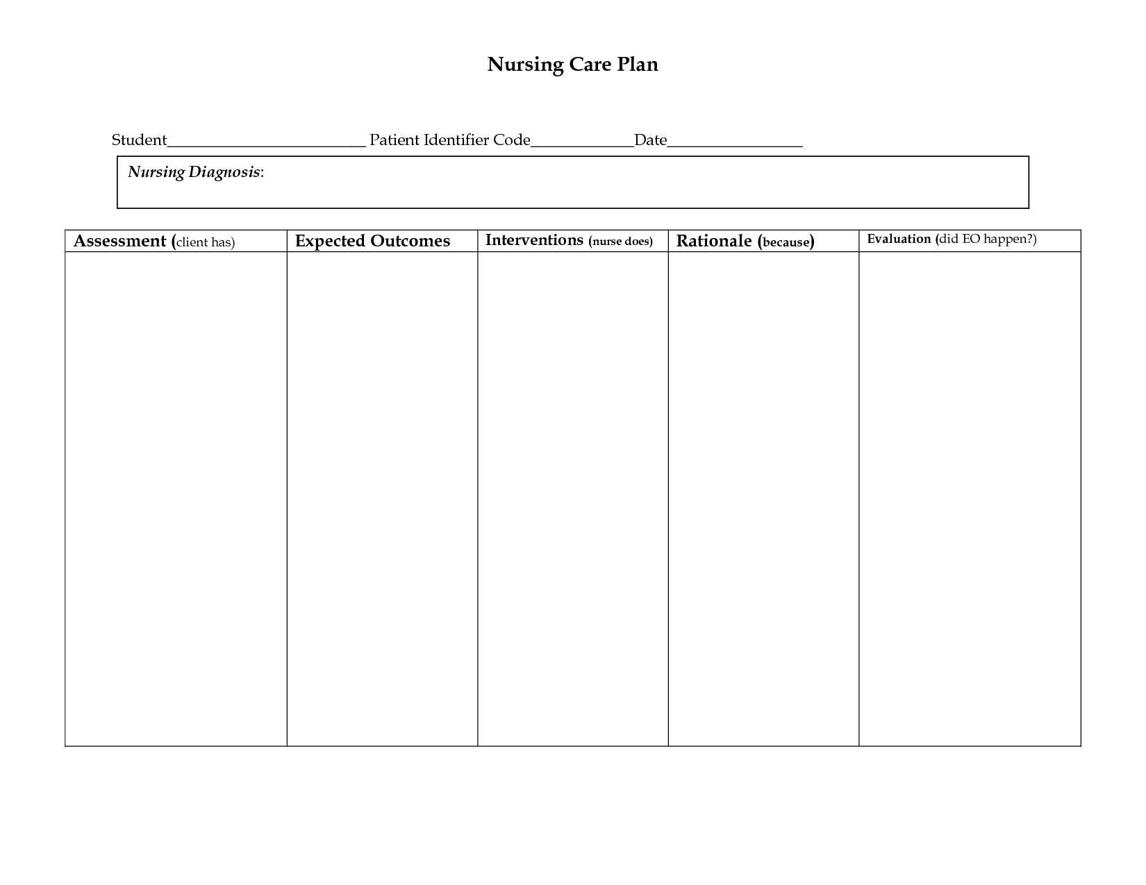 002 Template Ideas Blank Nursing Care Plan Pdf Free Pertaining To Nursing Care Plan Templates Blank