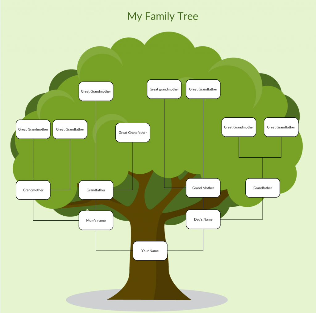 003 Template Ideas Simple Family Tree New My Breathtaking For Blank Family Tree Template 3 Generations