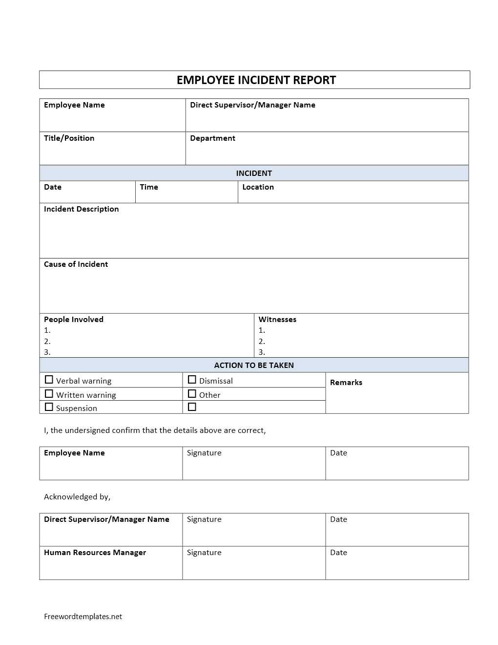 004 Free Incident Report Form Template Word Ideas 20Osha Throughout Employee Incident Report Templates