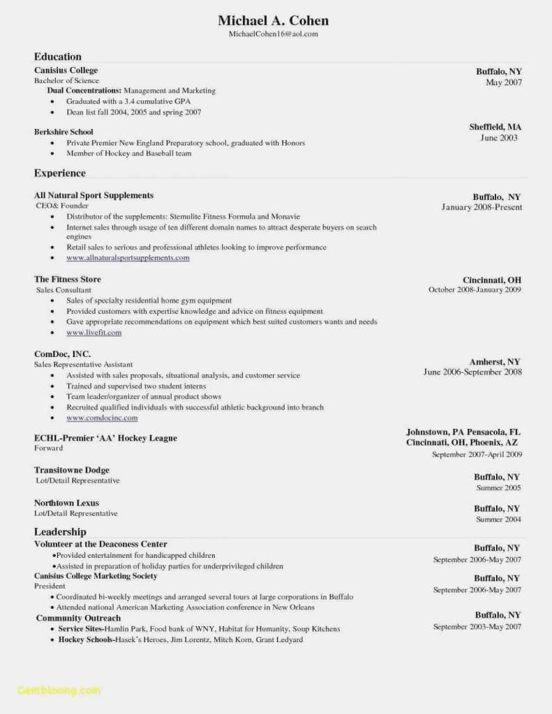 004 Resume Templates Word Free For Starter Inspirational With Regard To Resume Templates Word 2010