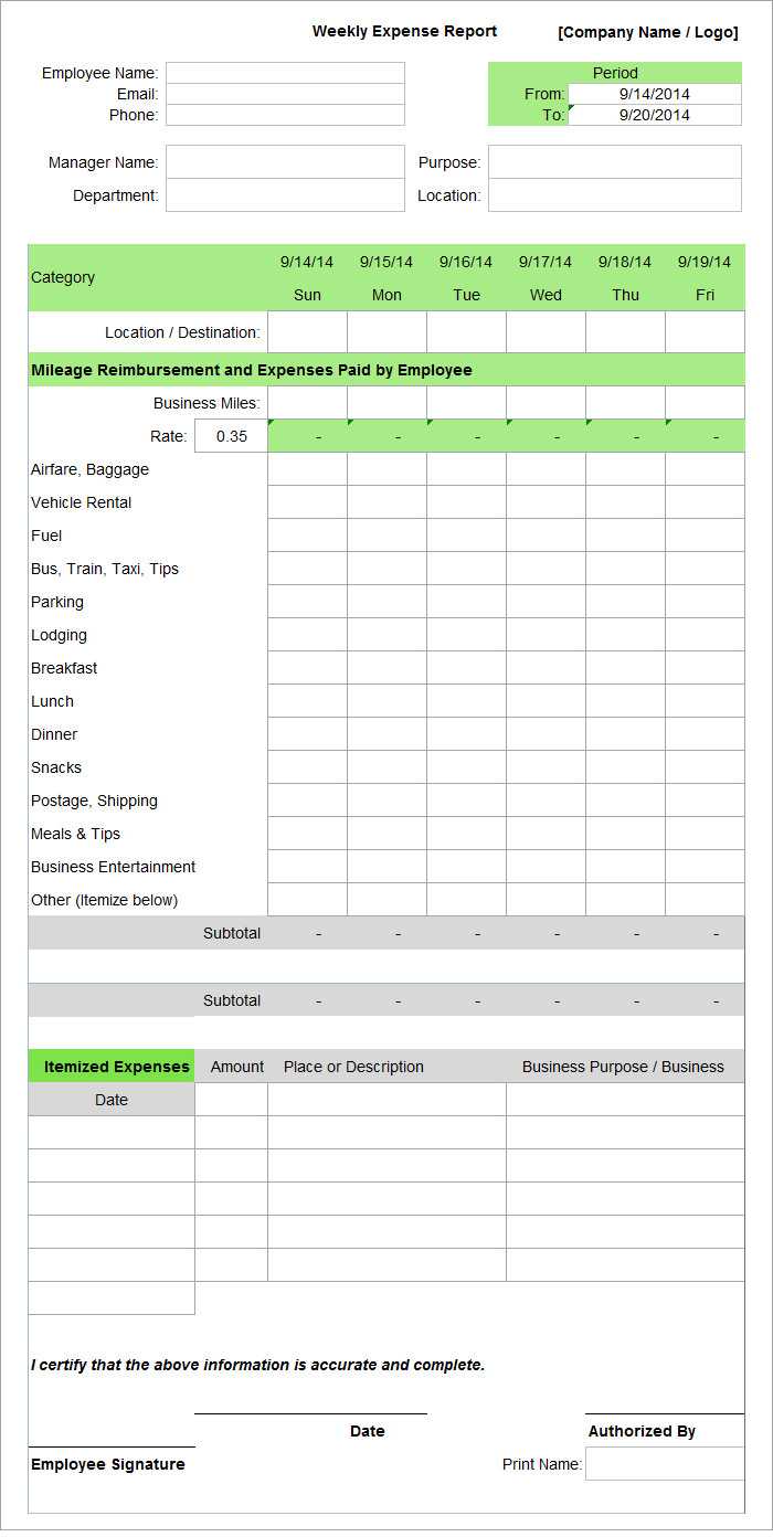 007 Template Ideass Report Excel Free Employee Weekly Intended For Expense Report Template Excel 2010