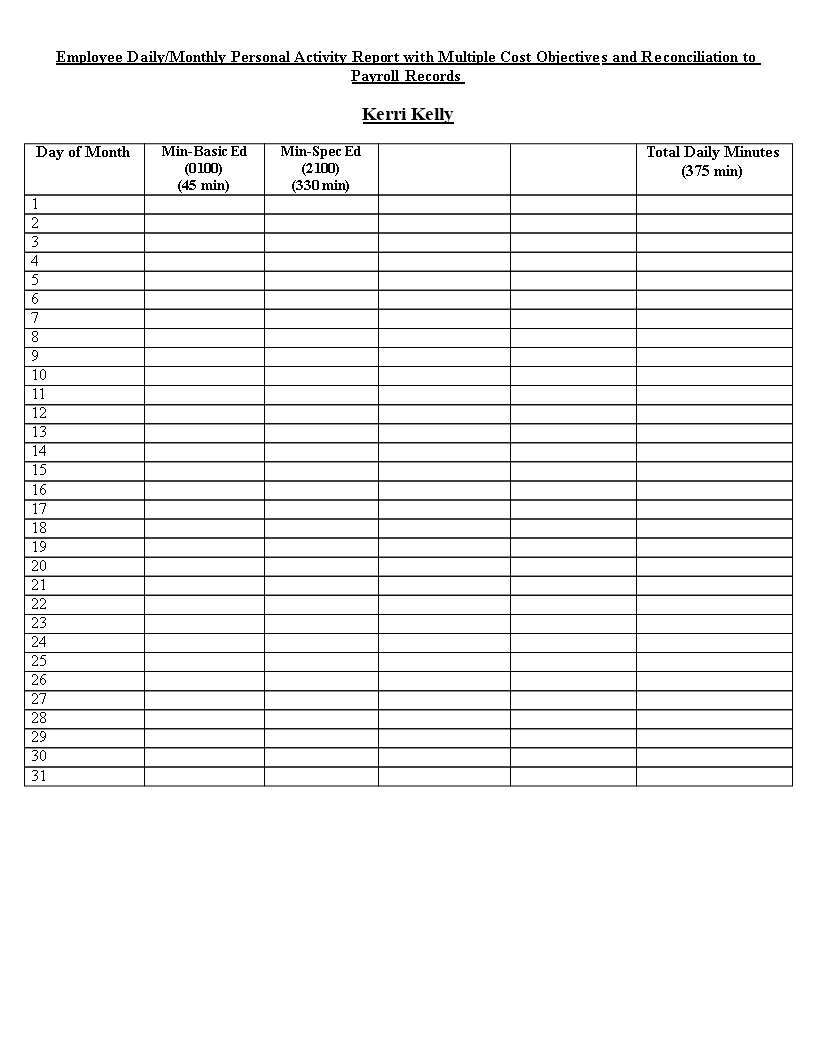 008 Daily Activity Report Template Ideas 9F2Af5008Afa 1 With Regard To Daily Activity Report Template