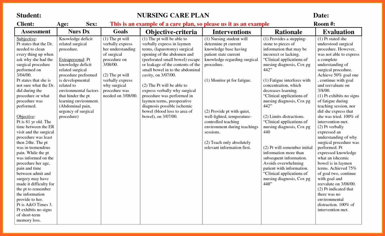 008 Nursing Care Plans Template Fearsome Ideas Examples Uk Inside ...