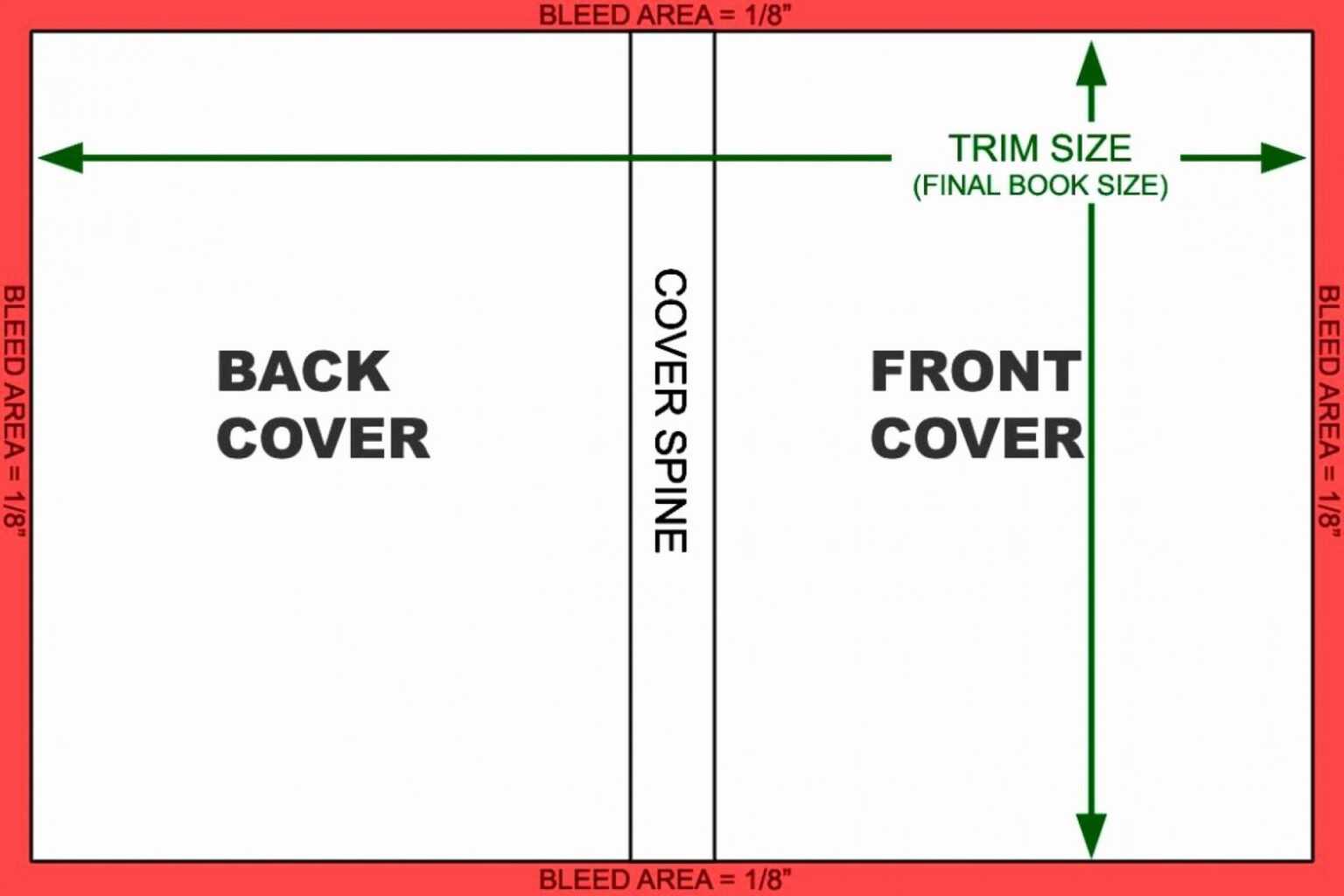 6x9 Book Template For Word