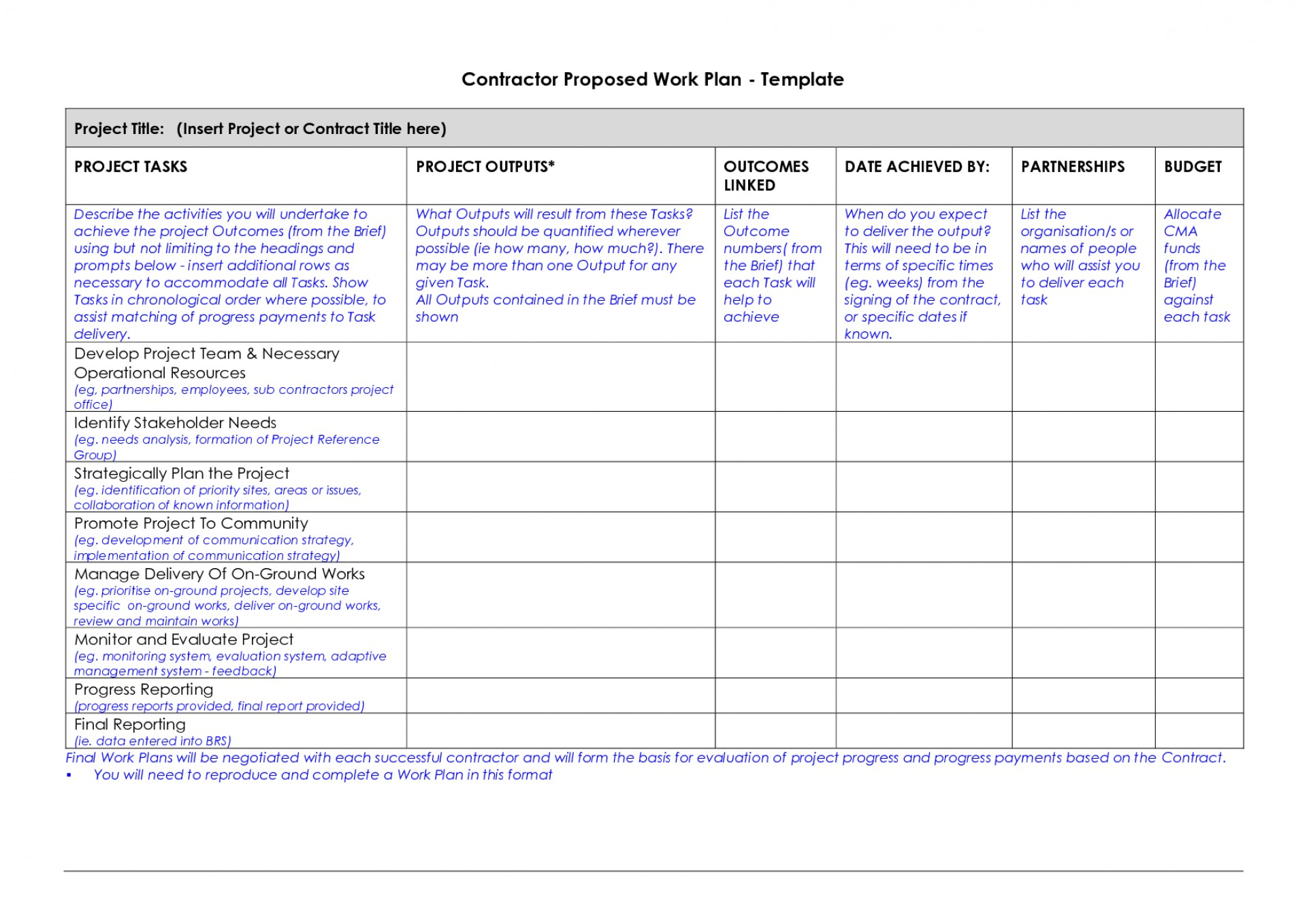 009 Project Planning Template Microsoft Word Management Plan Within Work Plan Template Word