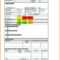 010 Template Ideas Project Management Status Report Agile Pertaining To Project Manager Status Report Template