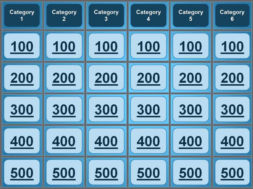 011 Template Ideas Jeopardy Powerpoint With Score Excellent Inside Jeopardy Powerpoint Template With Score