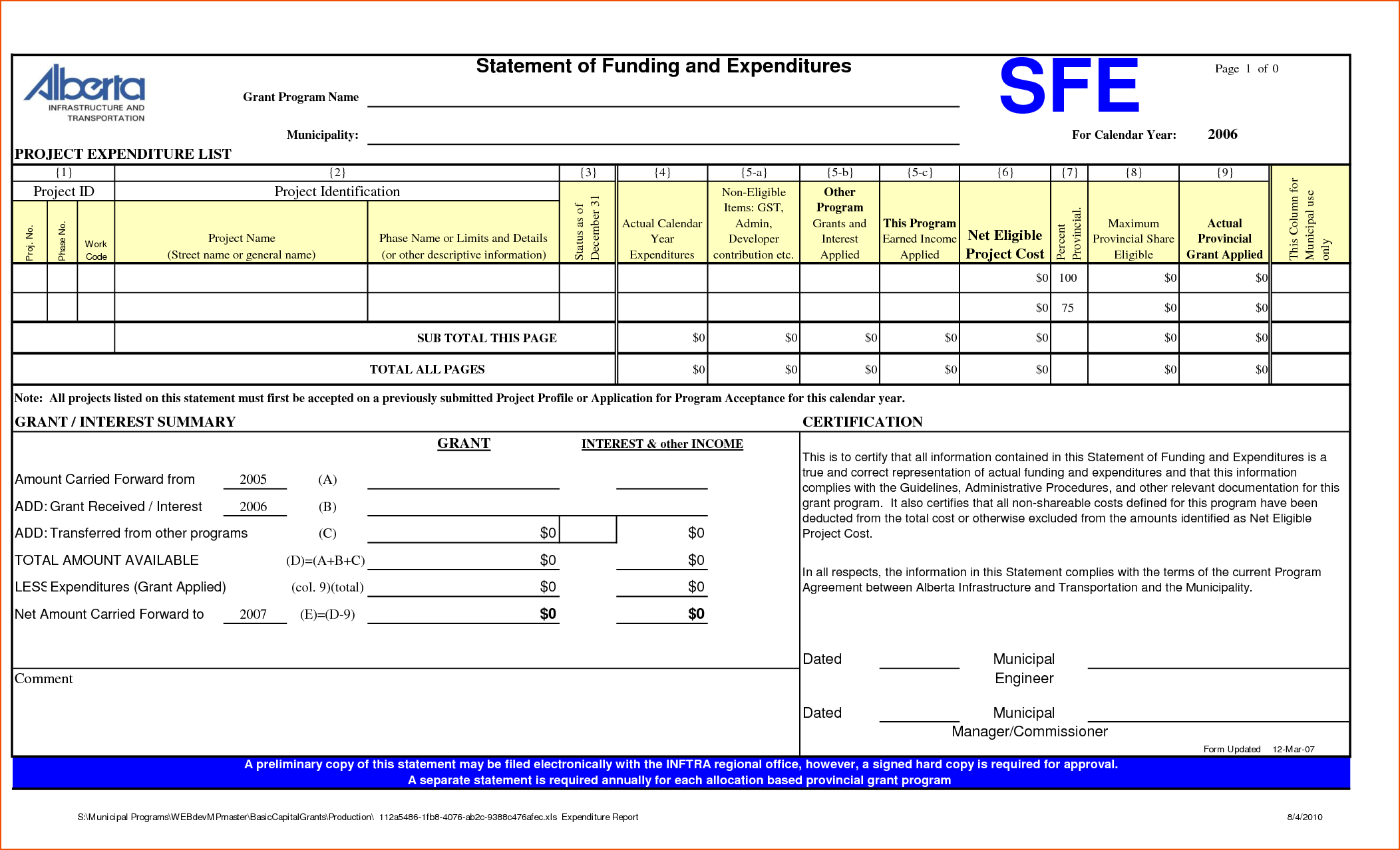 011 Template Ideas Status Report Project Outstanding Excel In Project Status Report Template Excel Download Filetype Xls