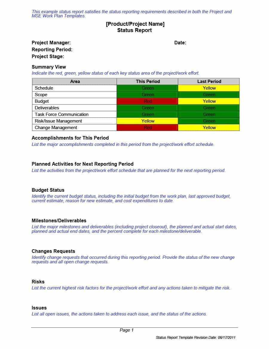 011 Template Ideas Status Report Project Outstanding Excel Inside Daily Status Report Template Xls