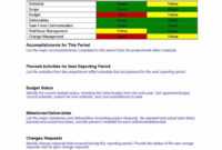 011 Template Ideas Status Report Project Outstanding Excel inside Project Status Report Template Excel Download Filetype Xls