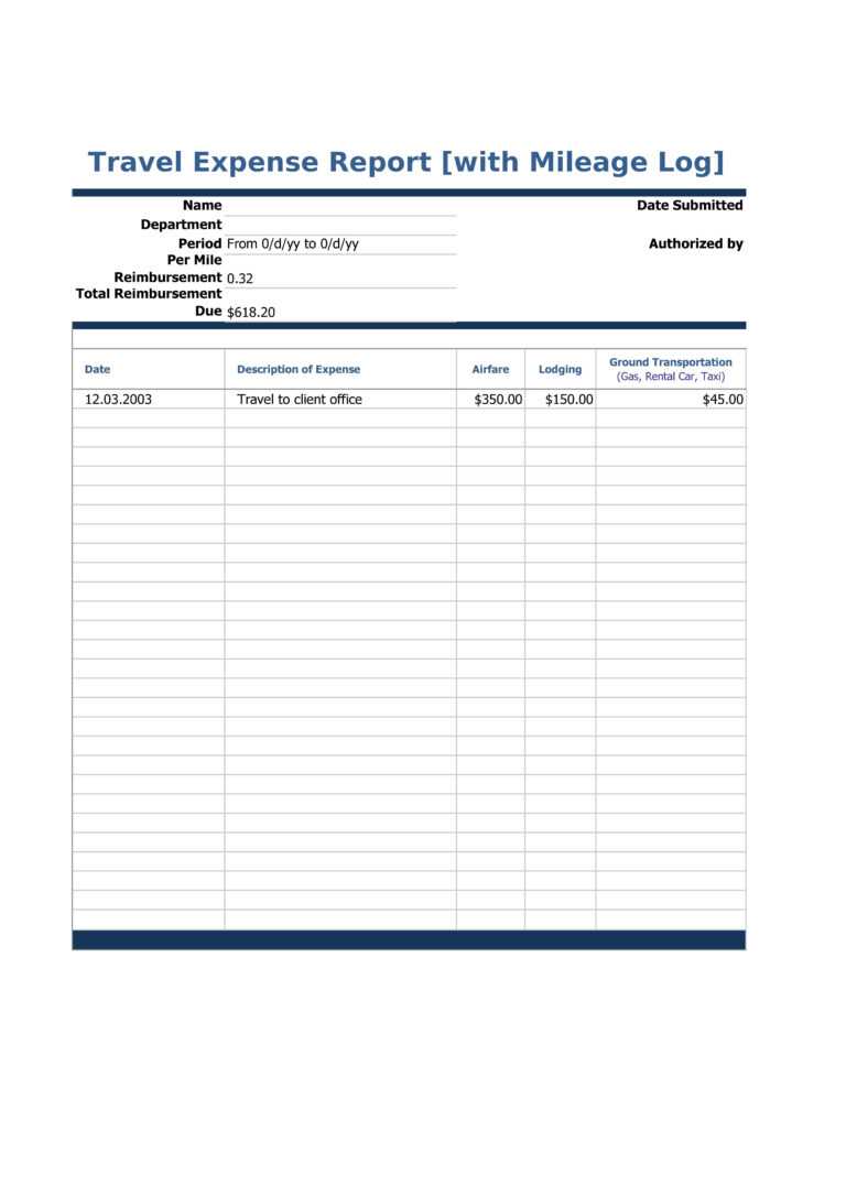 Gas Mileage Expense Report Template