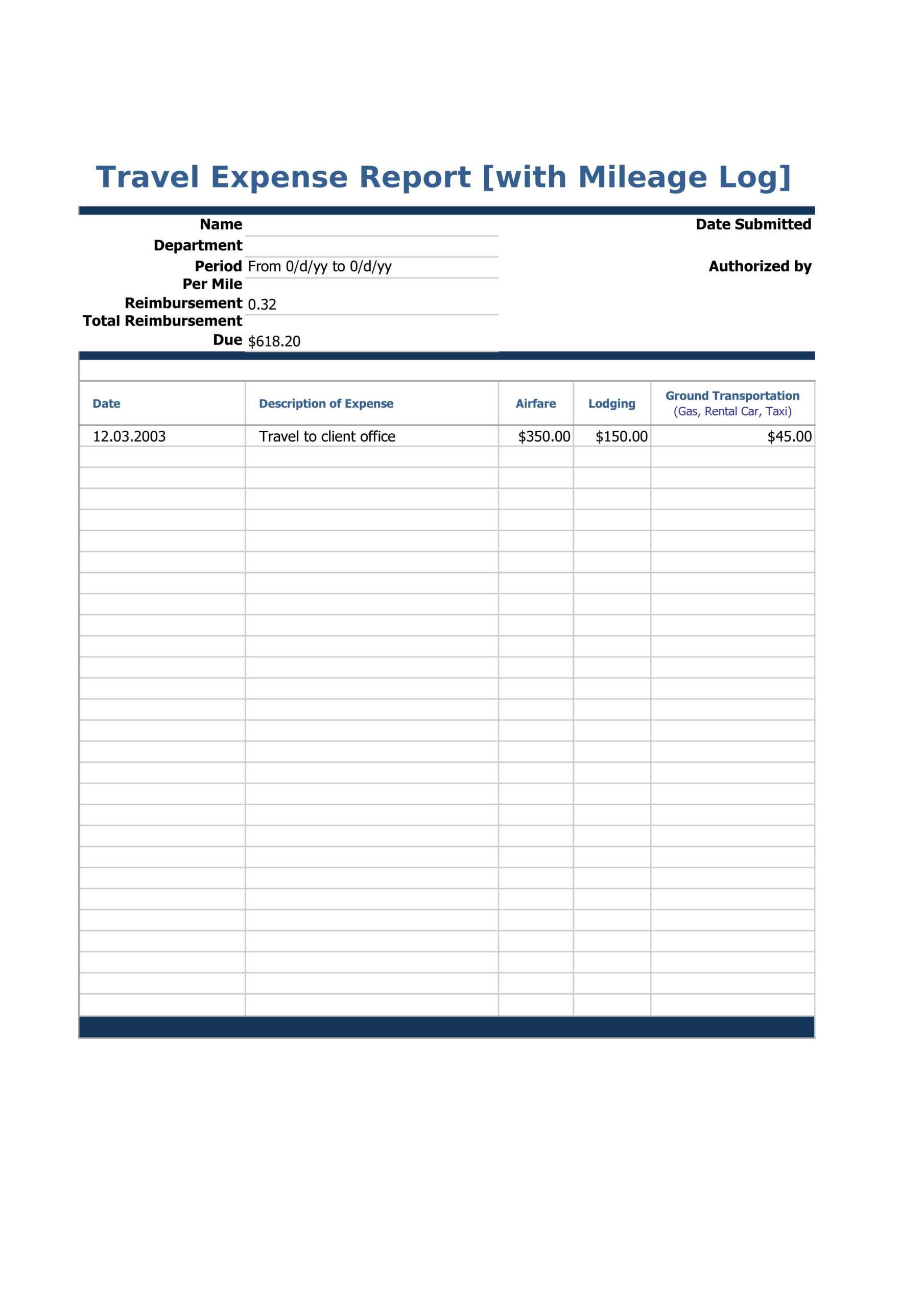 013 Travel Expense Report Form Word Template Exceptional Throughout Gas Mileage Expense Report Template