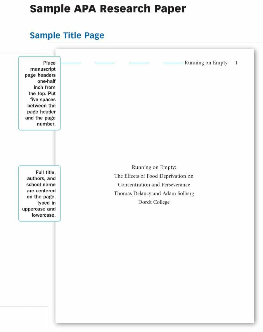 015 Free Sample Apa Paper Template Download Format Inside Apa Research Paper Template Word 2010