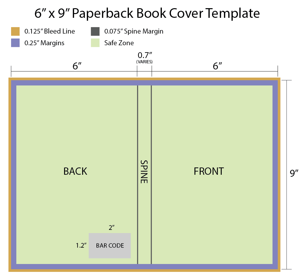 6x9-book-template-for-word
