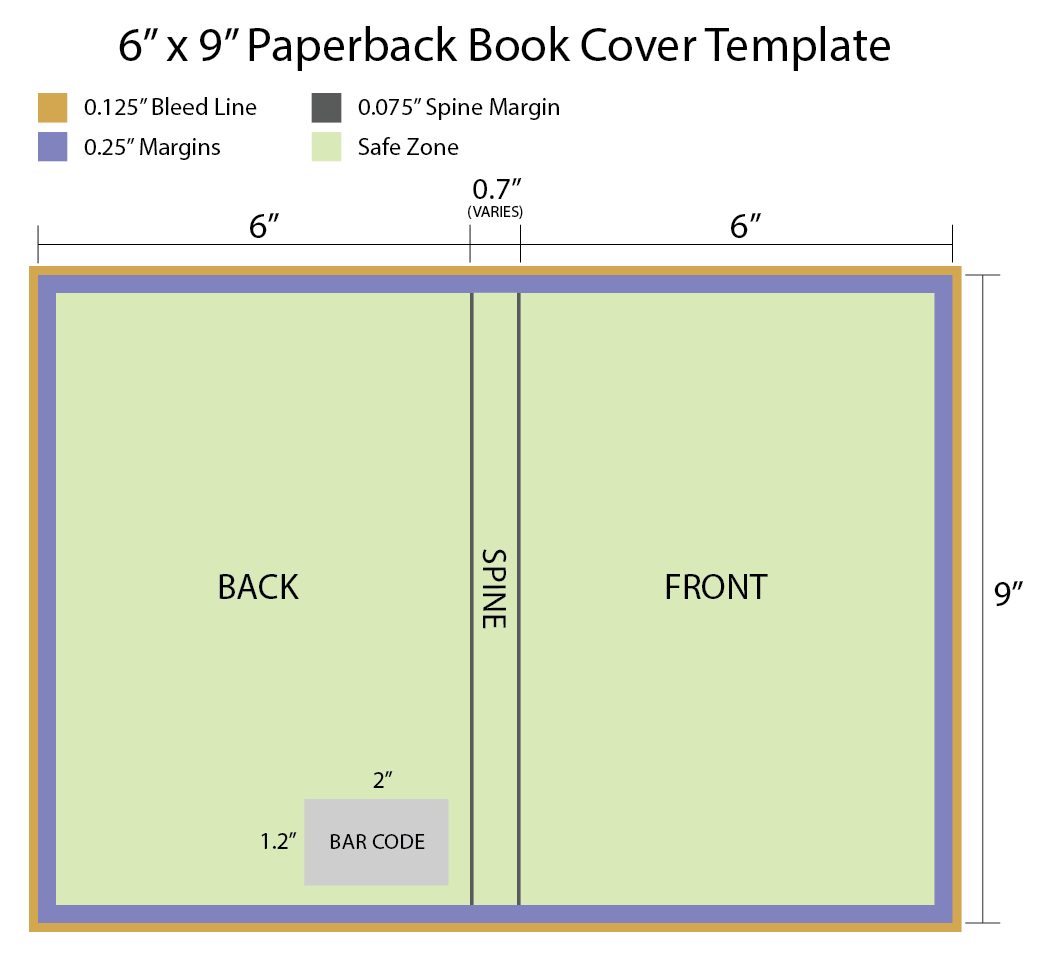 6X9 Book Template For Word