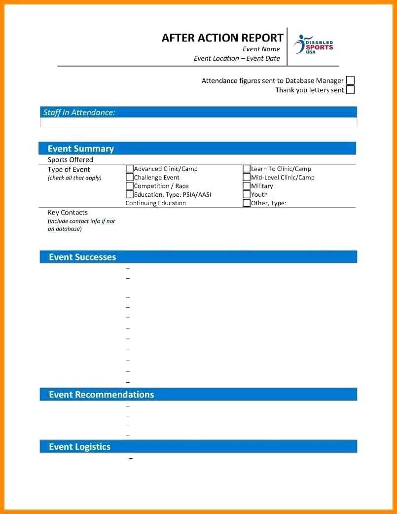 018 Template Ideas Full Size Of Simple After Action Report Within After Event Report Template