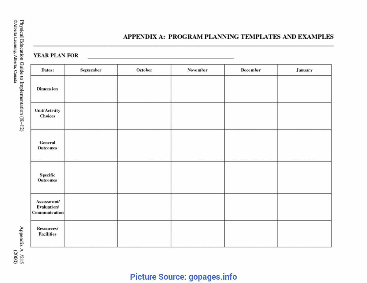 019 Preschool Lesson Plan Template Ideas Unusual Sample Of Intended For Blank Preschool Lesson Plan Template