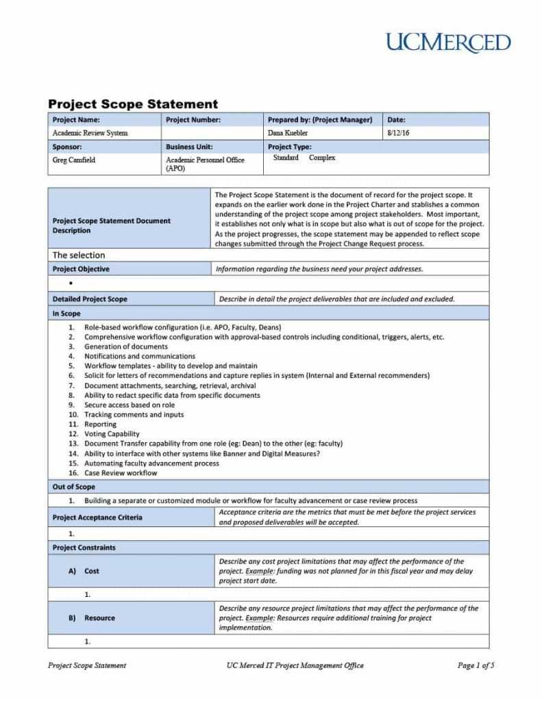019 Project Management Reporting Templates Status Report For Manager Weekly Report Template