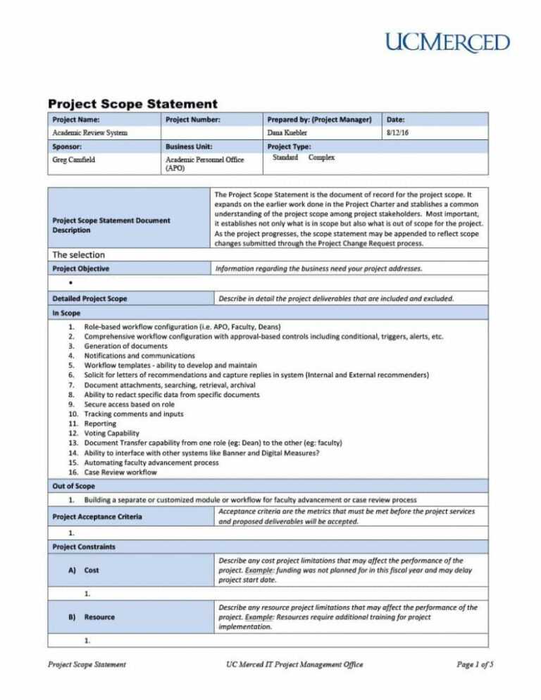 019 Project Management Reporting Templates Status Report Inside Weekly ...