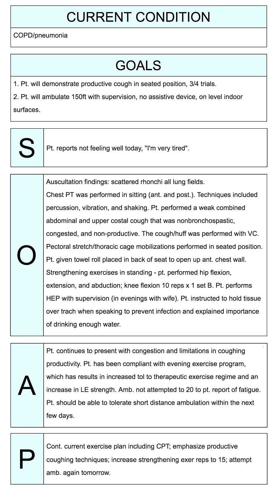 021 Soap Note Template Word Ideas Example Mental Health Ems With Regard To Soap Note Template Word