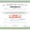 023 Astonishing Llc Articles Of Organization Template With New Member Certificate Template