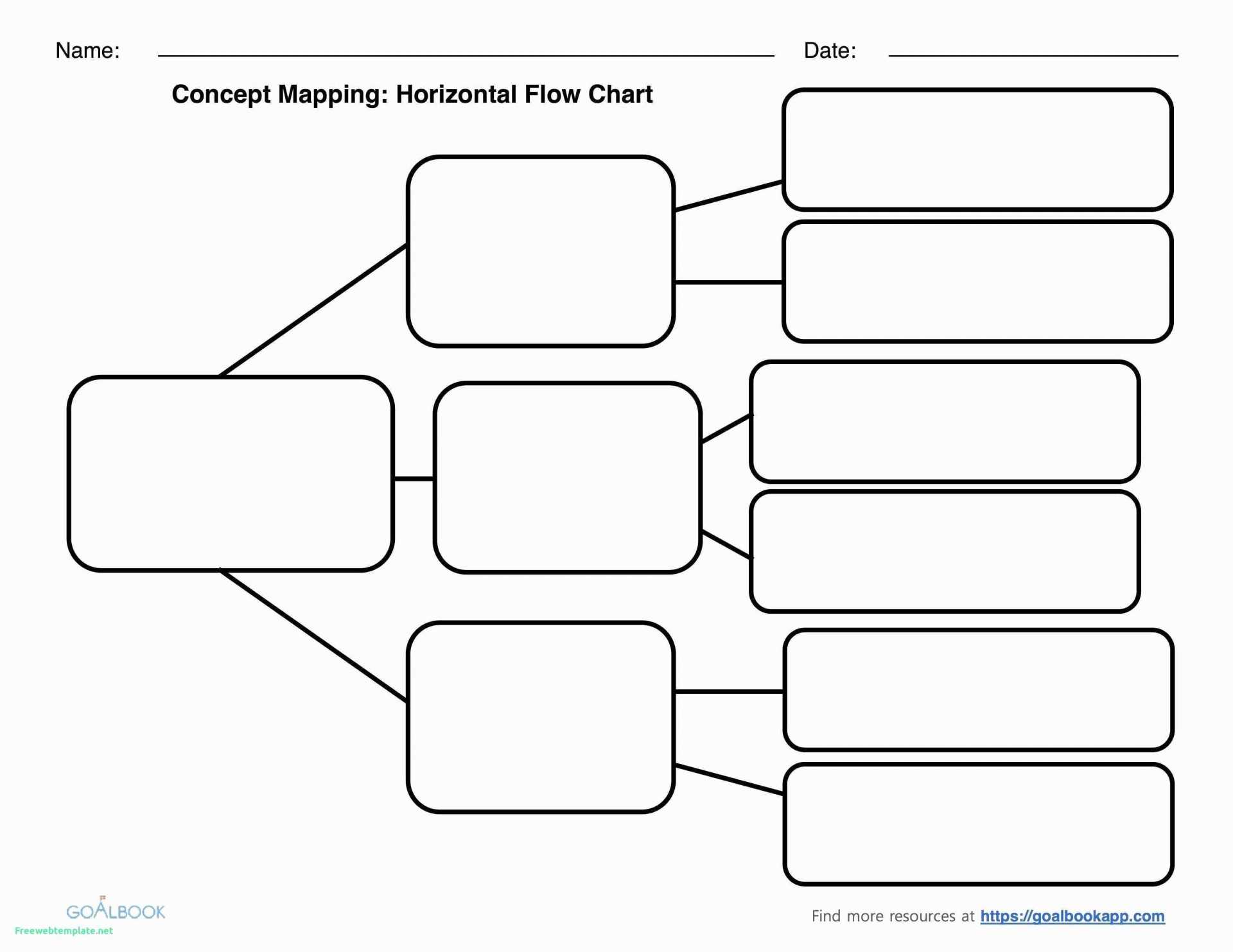 026 Template Ideas Free Family Tree Templates Editable For Blank Tree Diagram Template