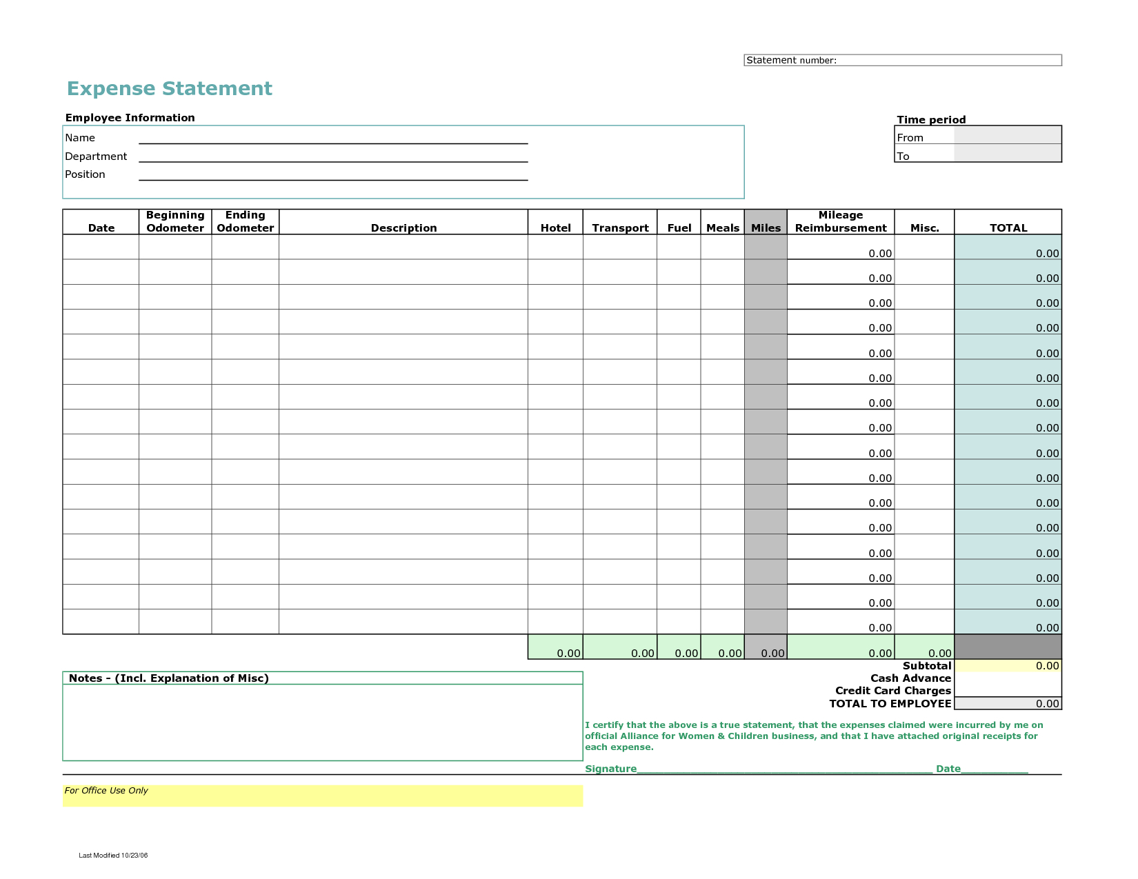 030 Template Ideas Travel Expense Report Spreadsheet For Regarding Expense Report Spreadsheet Template Excel
