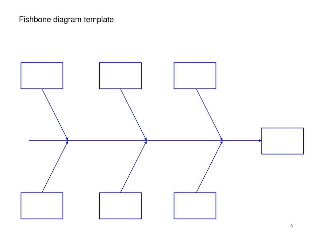 031 Fishbonediagramtemplate Fishbone Diagram Template Word Pertaining To Blank Fishbone Diagram Template Word