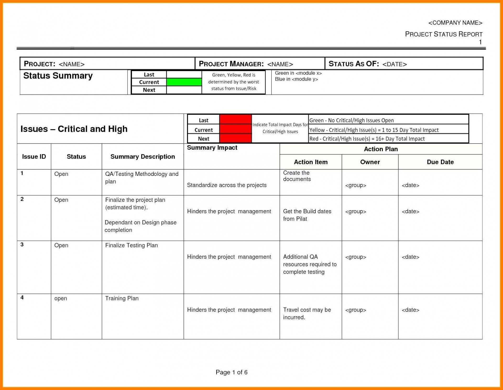 032 Weekly Project Status Report Issues Resources Scope Regarding Daily Project Status Report Template