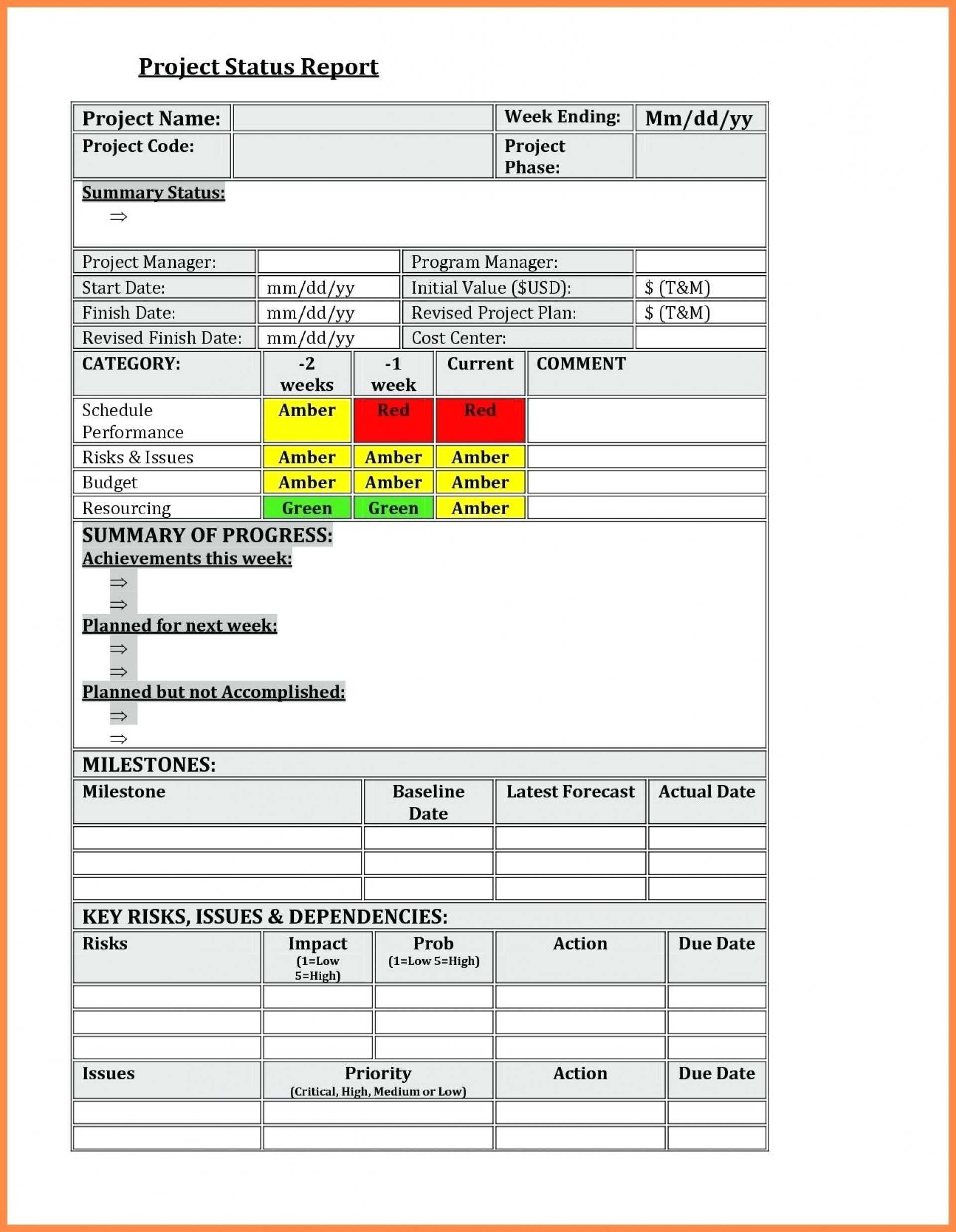 034 Excel Status Report Template Weekly Free Download For Weekly Manager Report Template