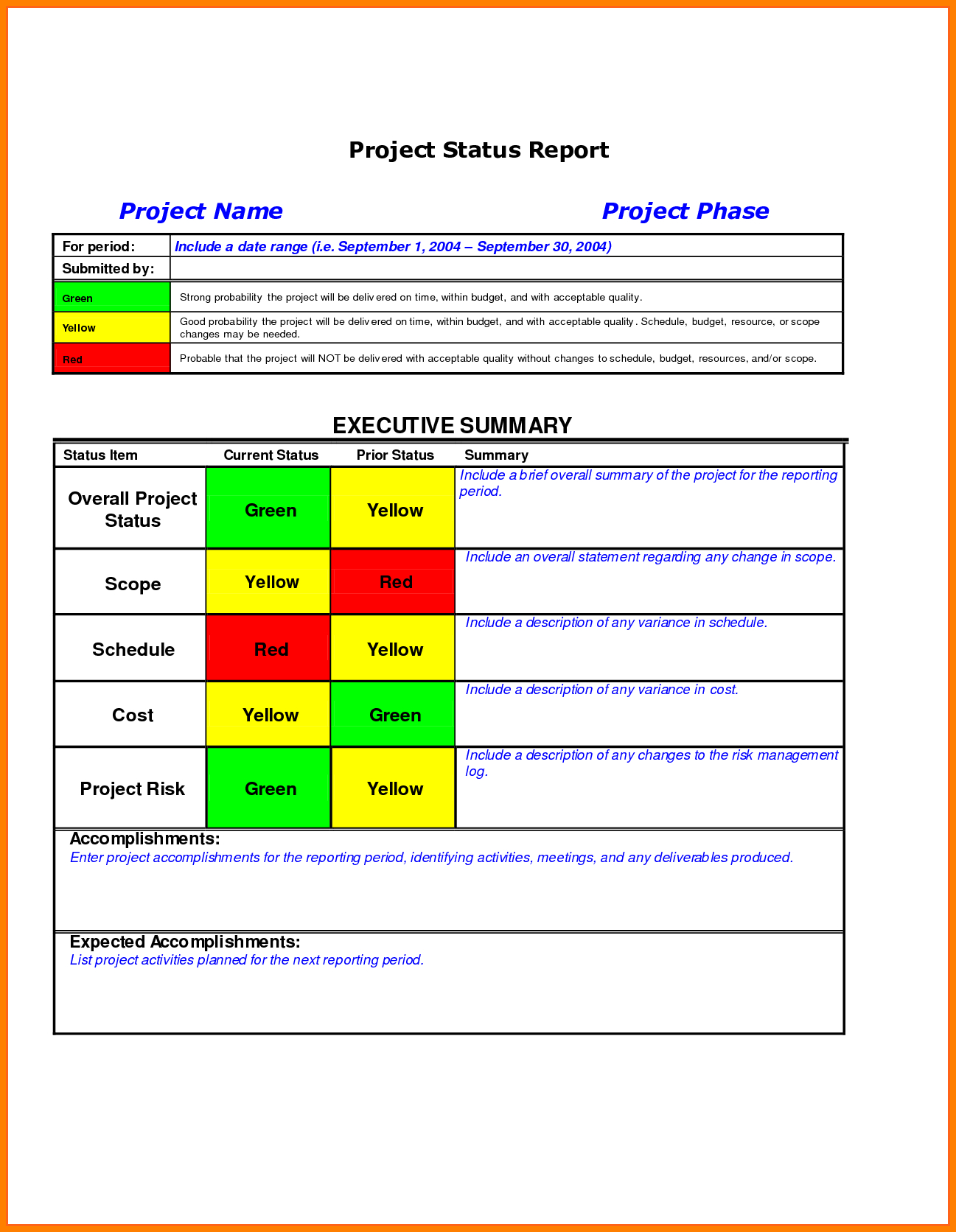 034 Excel Status Report Template Weekly Free Download Inside Software Testing Weekly Status Report Template
