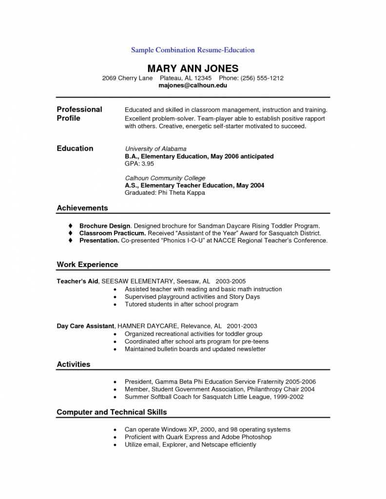 034 Executive Resume Template Word Combination Sample Inside Combination Resume Template Word