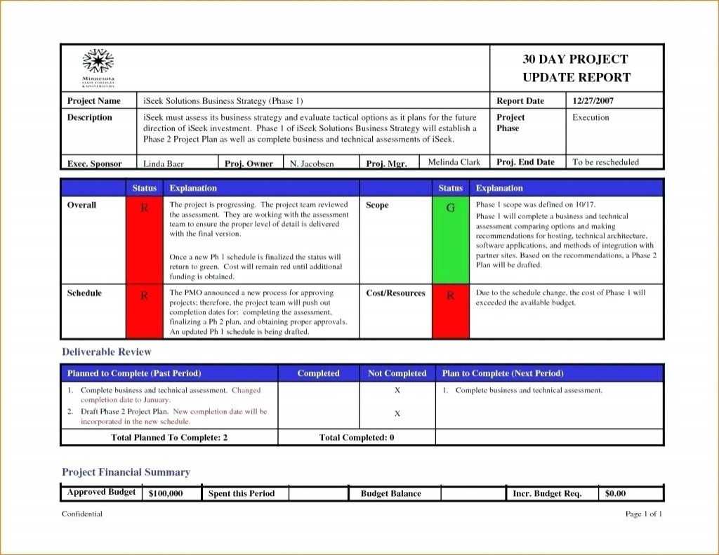 034 Template Ideas Project Management Status Report Example Pertaining To Monthly Status Report Template Project Management