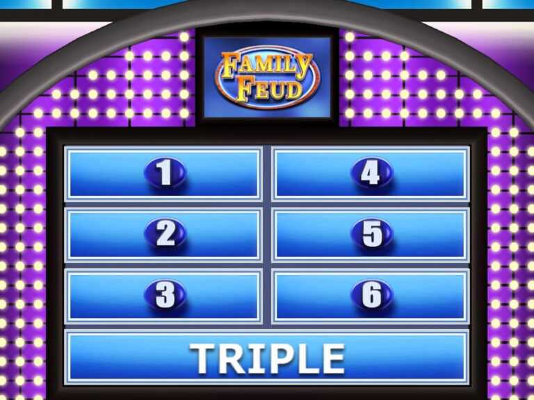 040 Template Ideas In Family Feud Powerpoint Template With Sound