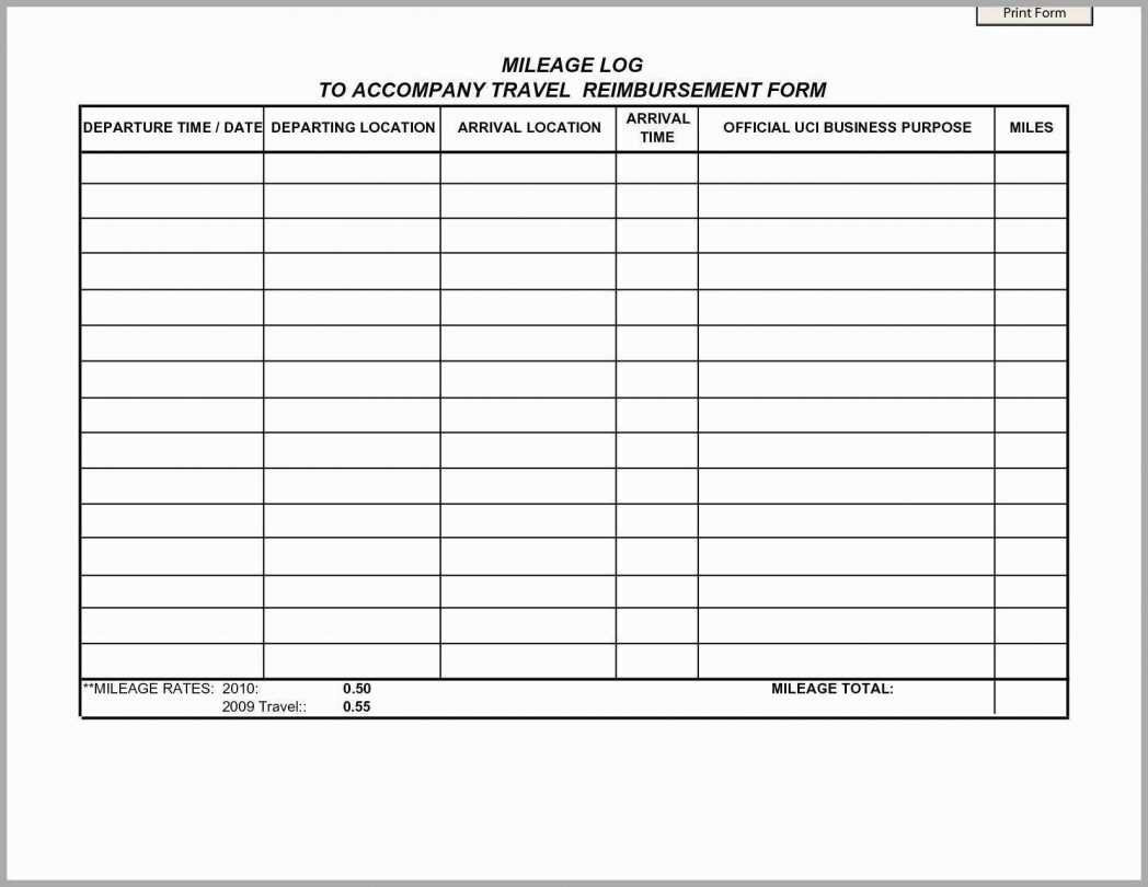 042 Template Ideas Travel Expense Report Form Word Free In Mileage Report Template