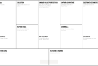 1-Page Business Plan | Leanstack throughout Lean Canvas Word Template