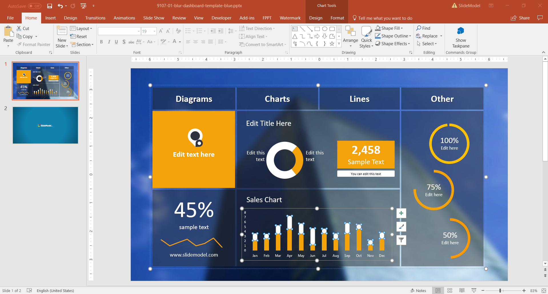 10 Best Dashboard Templates For Powerpoint Presentations New Pertaining To Project Dashboard Template Powerpoint Free