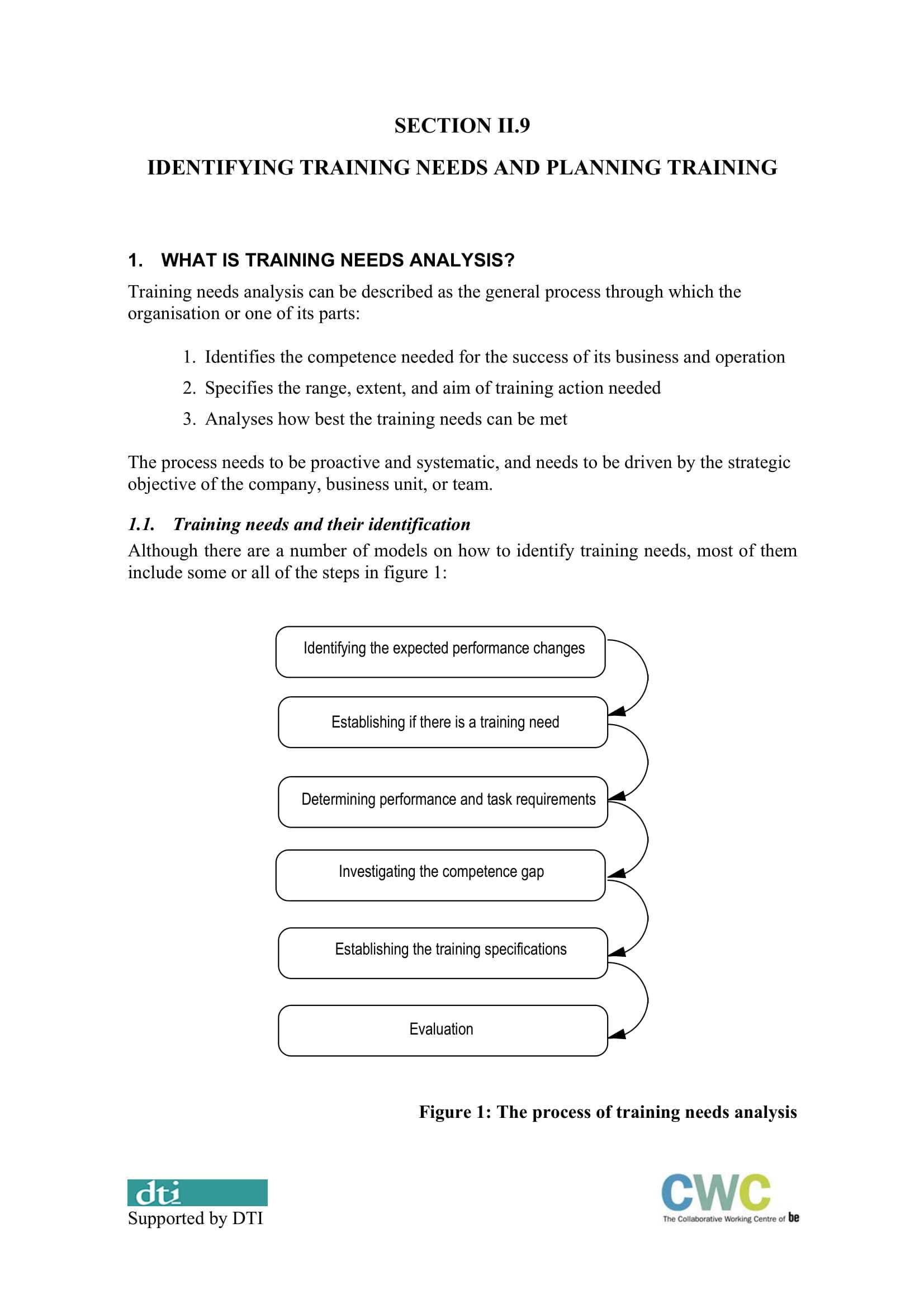 10 Training Gap Analysis Examples – Pdf | Examples Within Training Needs Analysis Report Template