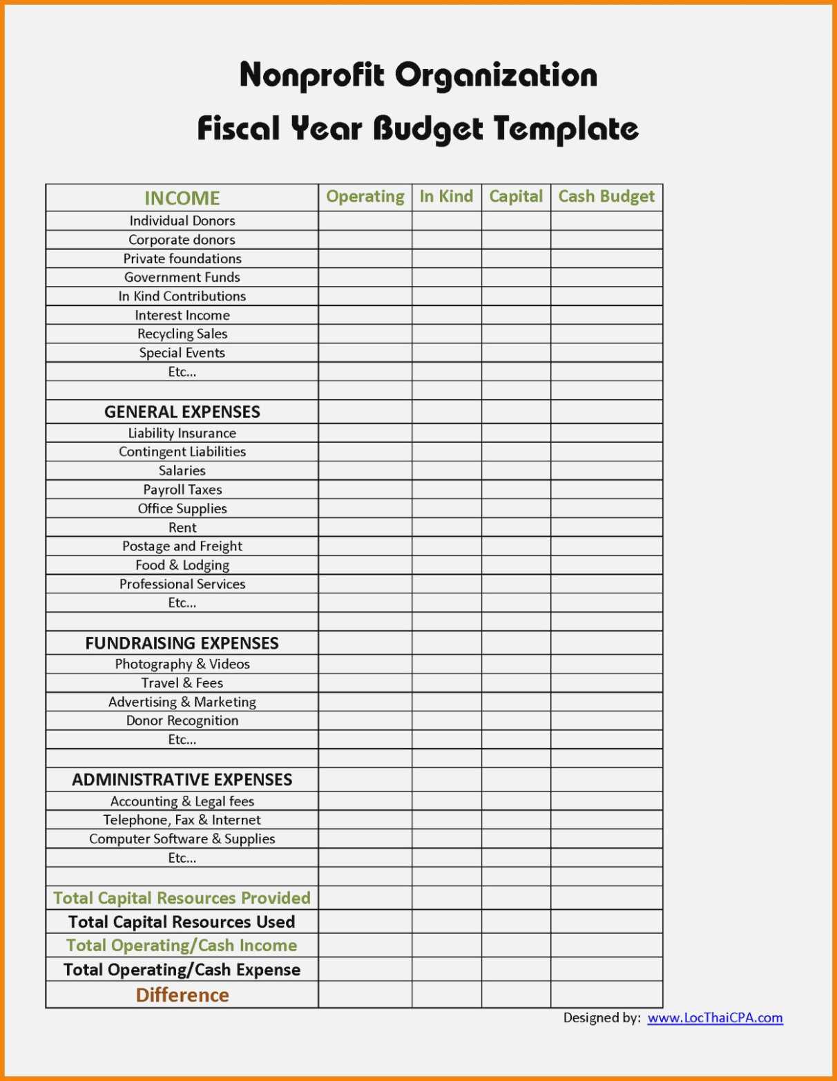 10 Treasurers Report Template | Resume Samples Throughout Donation Report Template