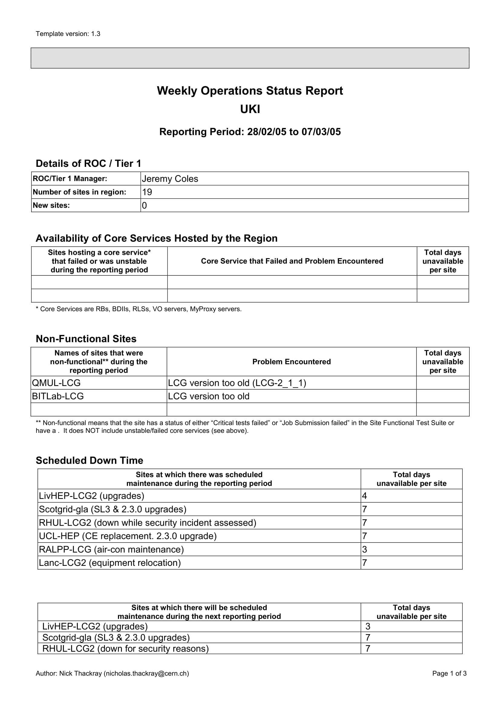 10+ Weekly Operations Report Examples – Pdf, Word, Pages Throughout Operations Manager Report Template