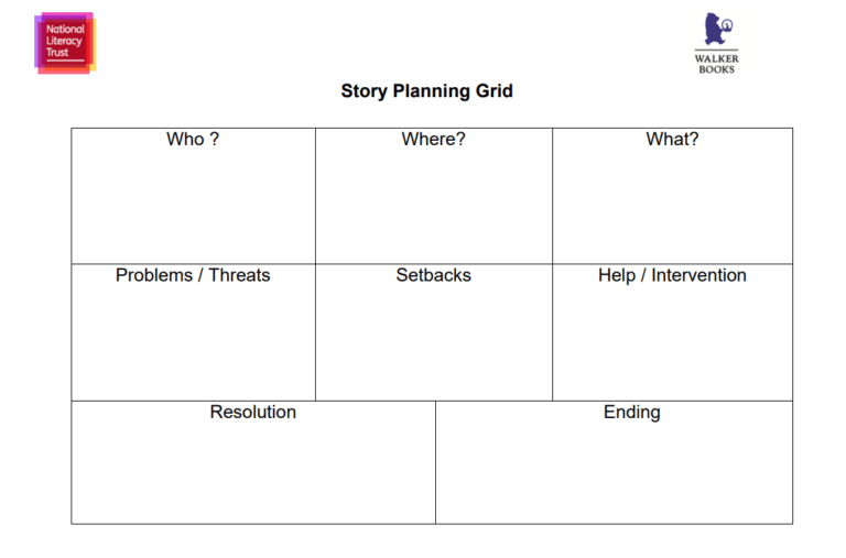 11 Of The Best Storyboard Templates And Creative Story Throughout Report Writing Template Ks1