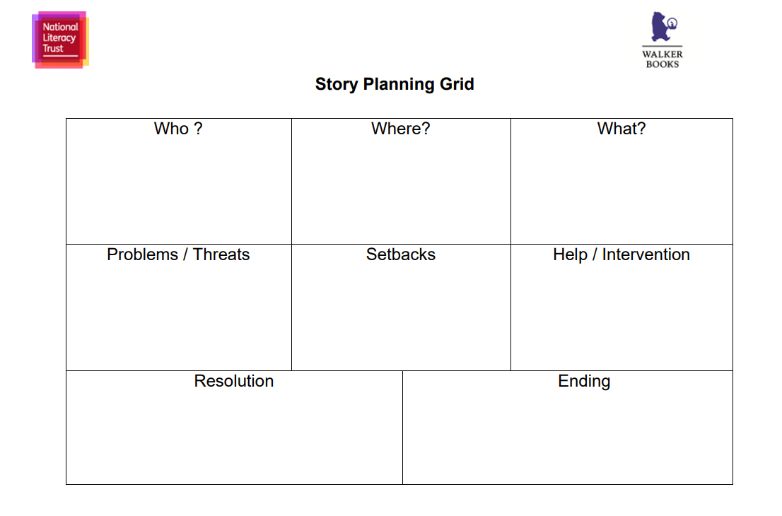 11 Of The Best Storyboard Templates And Creative Story Throughout Report Writing Template Ks1