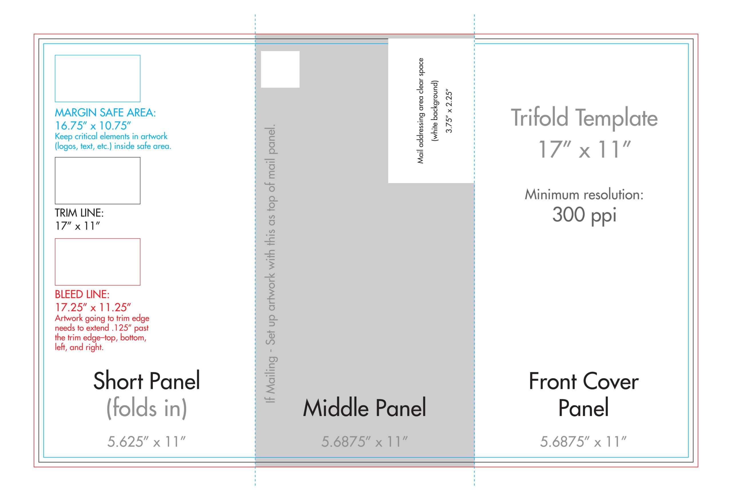 11" X 17" Tri Fold Brochure Template – U.s. Press In 11X17 Brochure Template