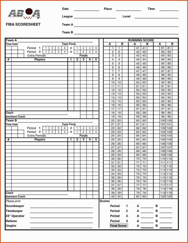 12 Basketball Scouting Report Template | Resume Letter Intended For Basketball Scouting Report Template