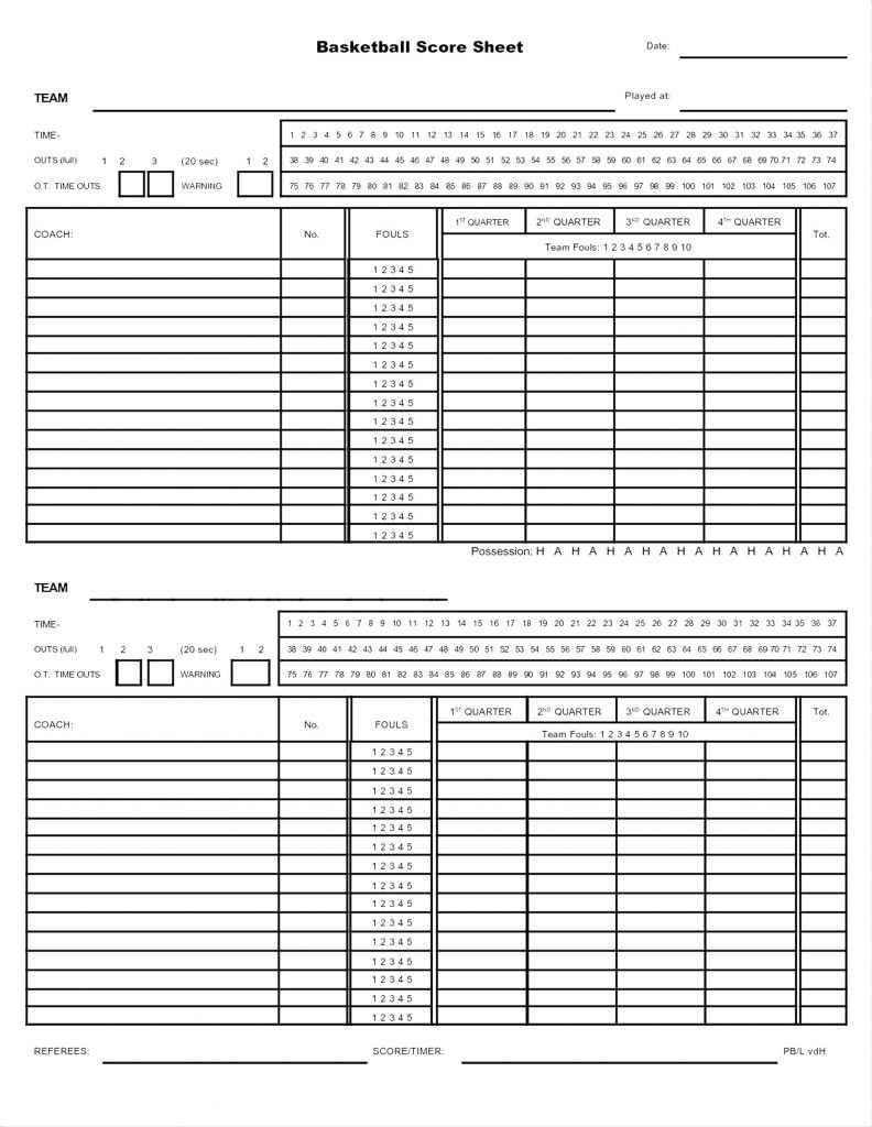 12 Basketball Scouting Report Template | Resume Letter Pertaining To Basketball Scouting Report Template