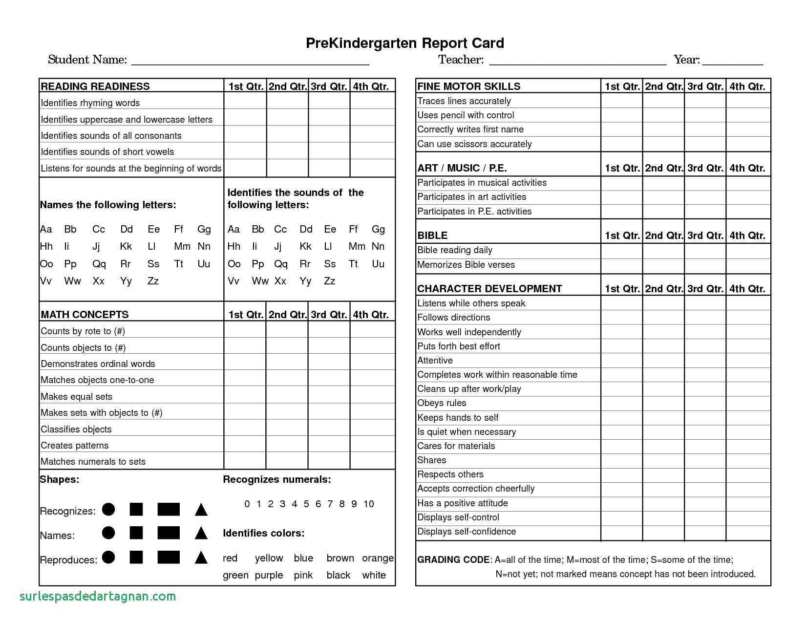 12 Progress Report Example For Students | Proposal Resume Throughout Preschool Weekly Report Template