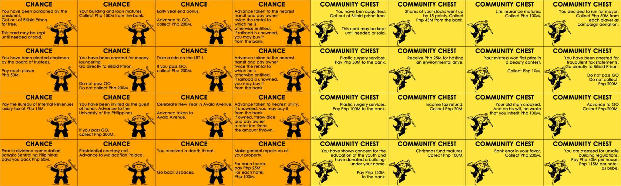 Chance Card Template