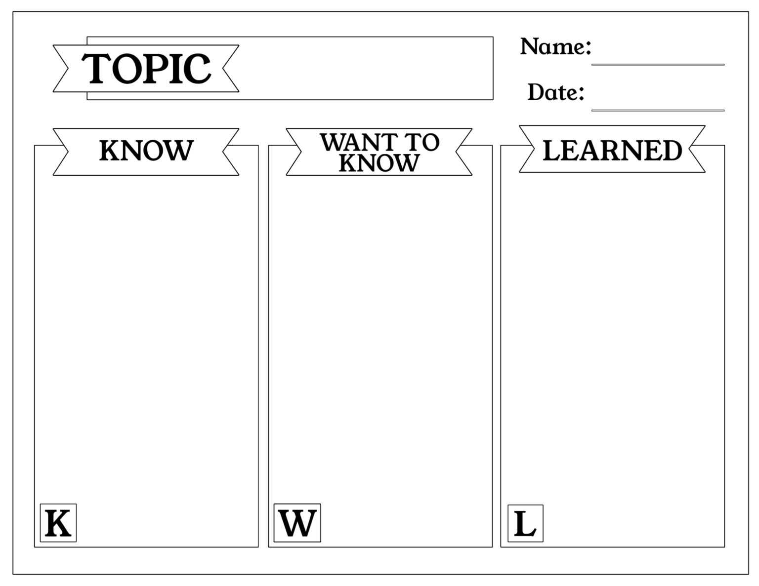 18 Qualified Graphic Organizers Kwl Chart For Kwl Chart Template Word